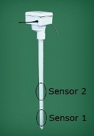 Entfernte Bödenfeuchtemeßstation mit 2 Sensoren um Bödenfeuchtigkeit und -temperatur zu messen.