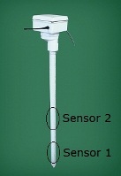 Soil Moisture Monitoring Remote Station with 2 moisture and temperature sensors Soil Moisture Monitoring Remote Station with 2 moisture and temperature sensors